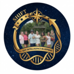 Group logo of SHIFT Watch Party Community